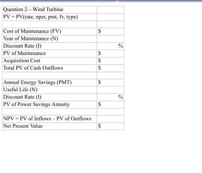 skier day represents one skier at the mountain for 1 day. In