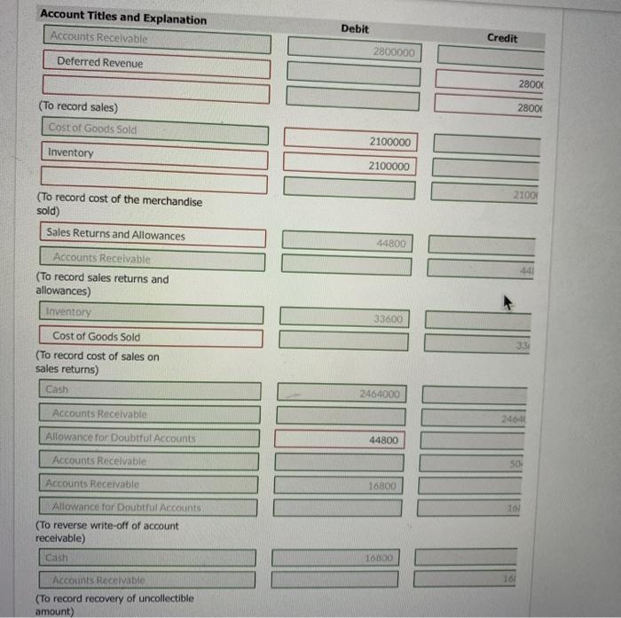 1, 2022, Pembina Imports Inc reported this information on its balance sheet.