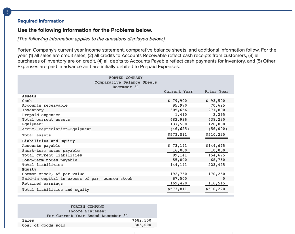 Required information Use the following information for the Problems below. [The following