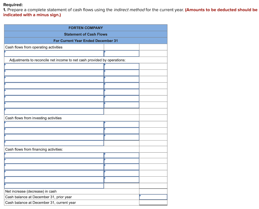 statement, comparative balance sheets, and additional information follow. For the year, (1)