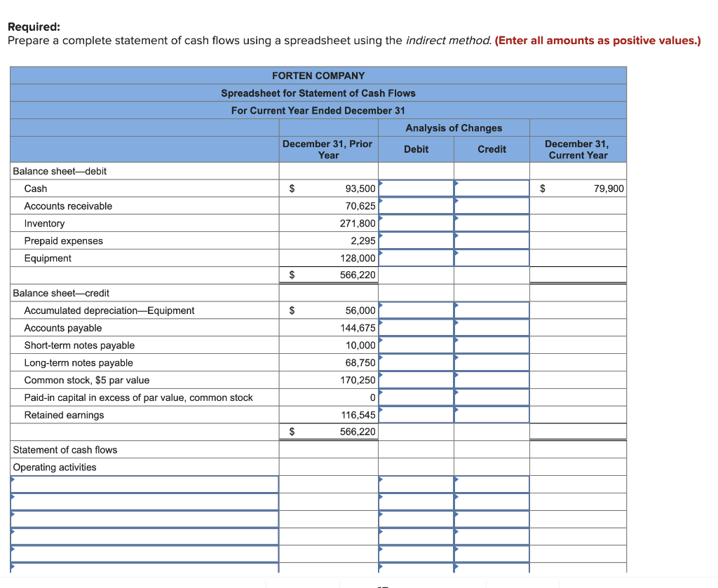 all sales are credit sales, (2) all credits to Accounts Receivable reflect