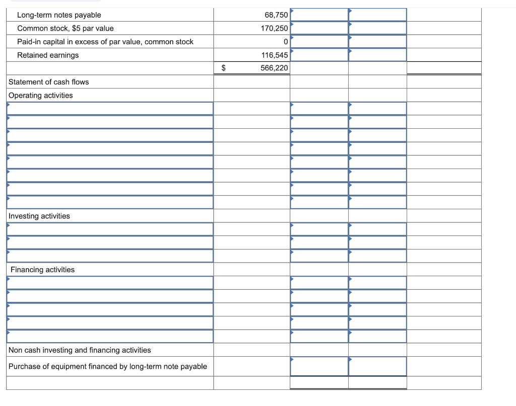 cash receipts from customers, (3) all purchases Of inventory are on credit,
