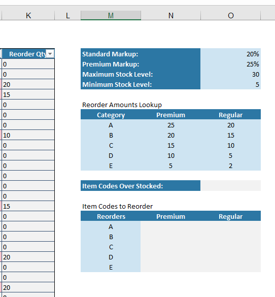 E8 1 E9 A named range called Category has been created, but