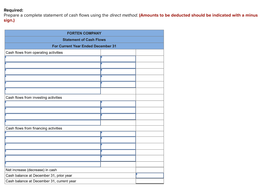(4) all debits to Accounts Payable reflect cash payments for inventory, and