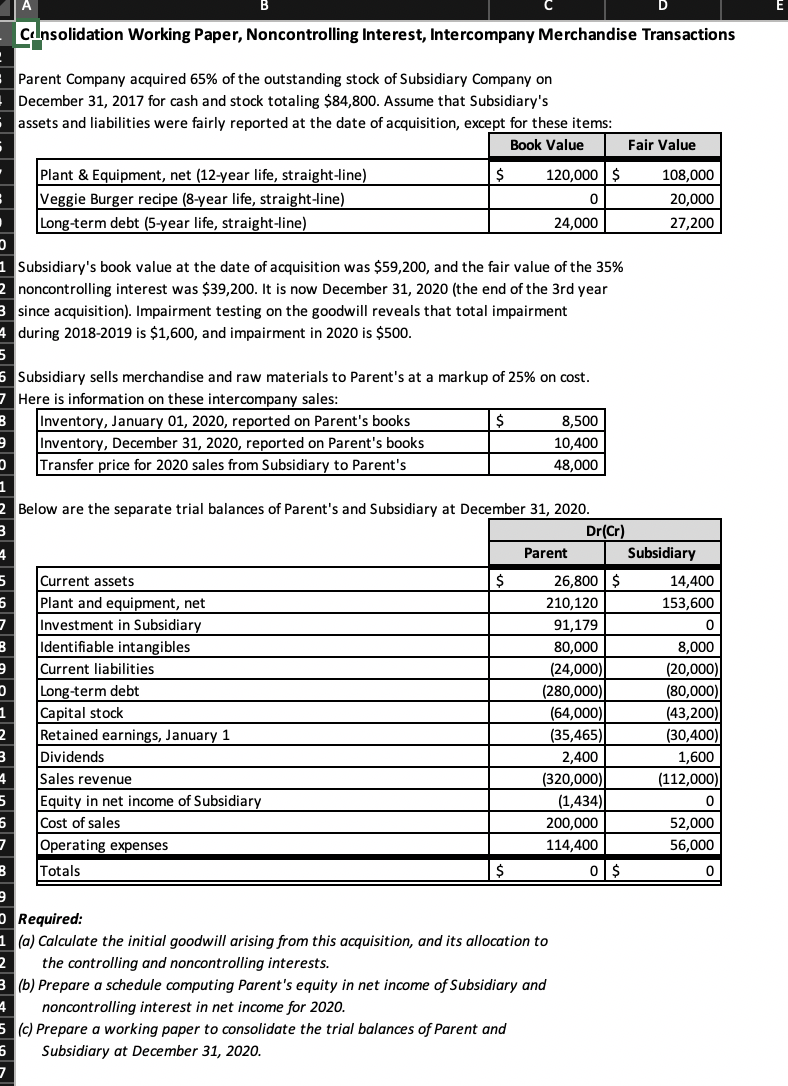 Required: A) Calculate the initial goodwill arising from this acquisition, and
