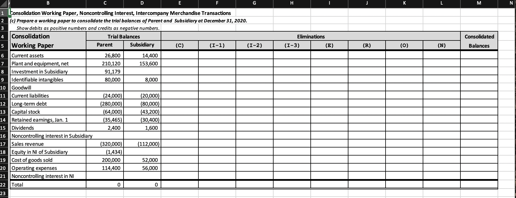 its allocation to the controlling and noncontrolling interests. B) Prepare a schedule