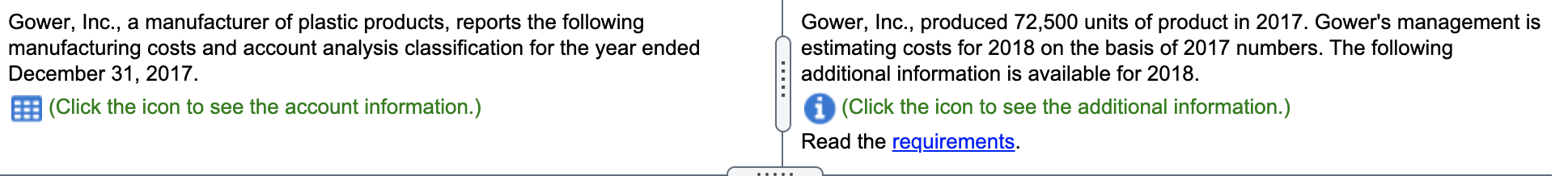 I need help preparing a schedule variable, fixed and total manufacturing costs.