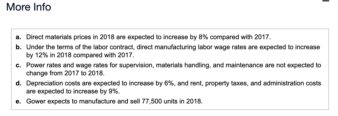 and account analysis classification for the year ended December 31, 2017. (Click