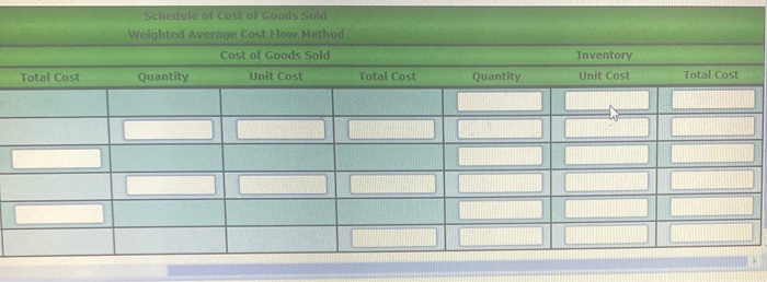 units of a particular item were available for sale during the calendar