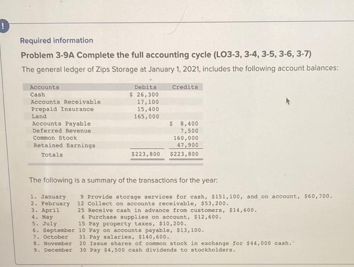  this all i got Required information Problem 3-9A Complete the full