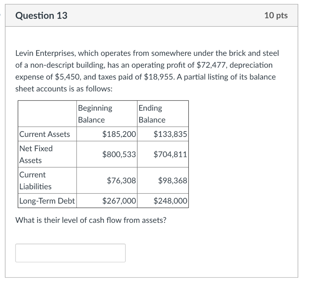 Question 13 10 pts Levin Enterprises, which operates from somewhere under