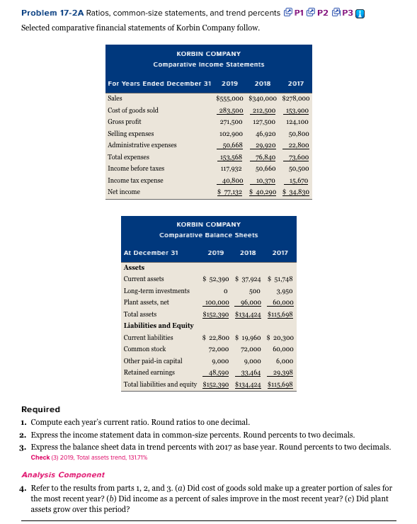  Please answer #4 Problem 17-2A Ratios, common-size statements, and trend percents