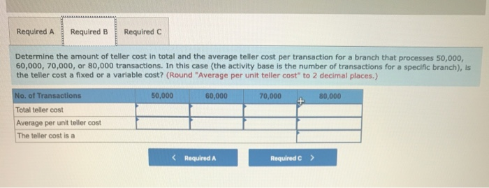 new branch banks. Each branch opens with three tellers. Total teller cost