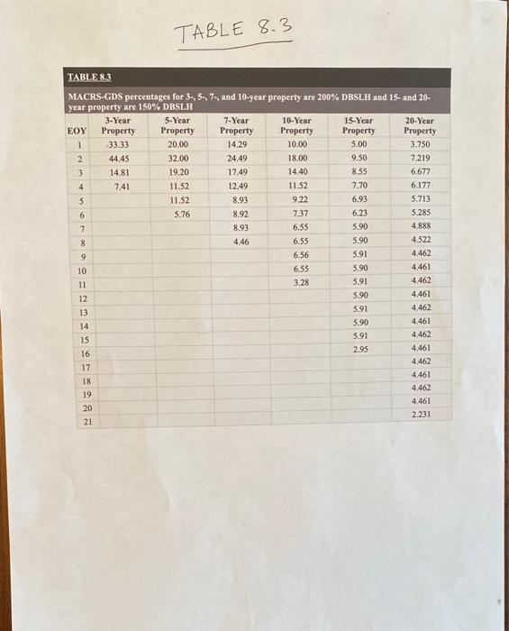  I DONT NEED EXPLANATION JUST WORK PROBLEM#7-7 Follow Example Steps on