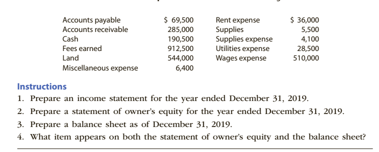 1-2A Financial statements OBJ. 5 The amounts of the assets and liabilities