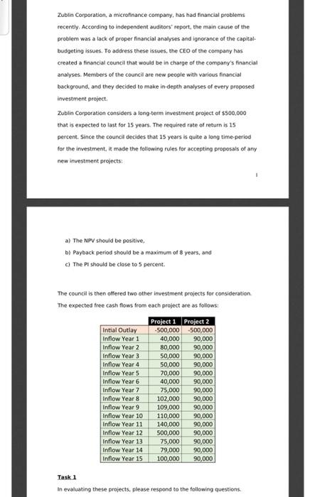 i only need the answer for (Task 2) please. Zublin Corporation, a