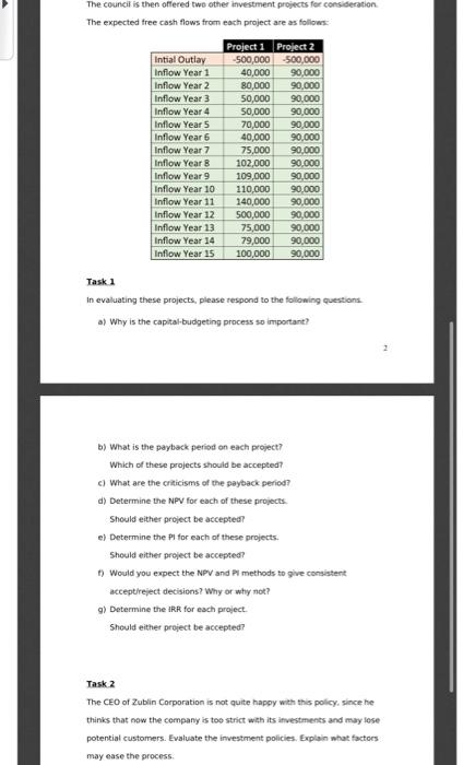 microfinance company, has had financial problems recently. According to independent auditors' report,