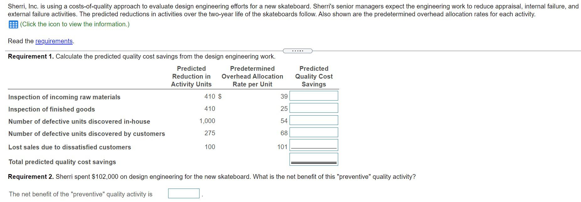 Allocation Rate per Unit 410 $ 39 1. Calculate the predicted quality