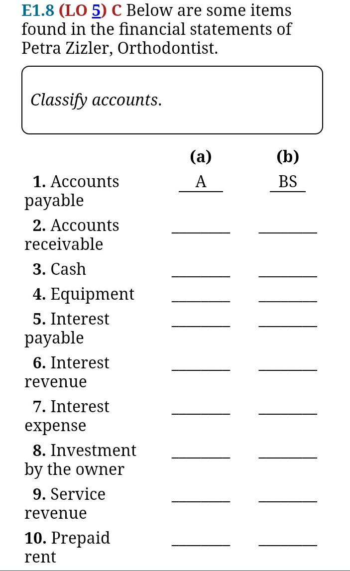 E1.8 (LO 5) C Below are some items found in the