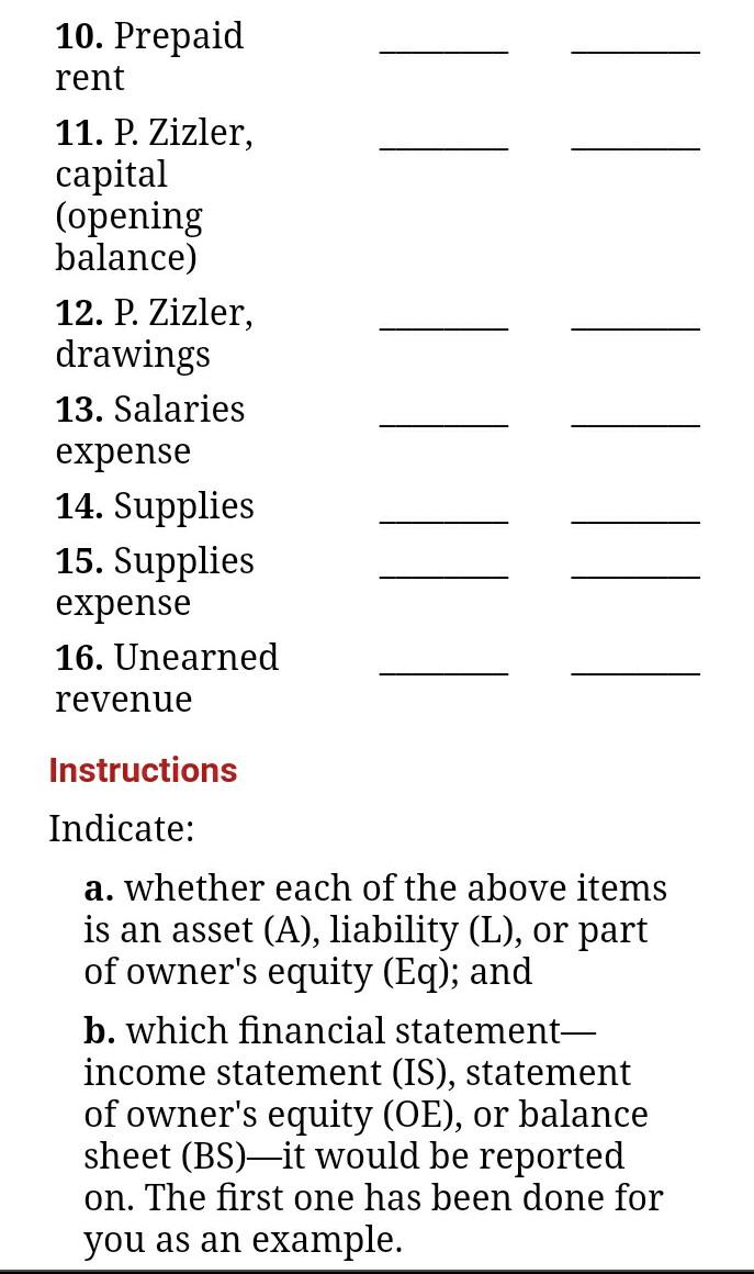 financial statements of Petra Zizler, Orthodontist. Classify accounts. (a) (b) BS A