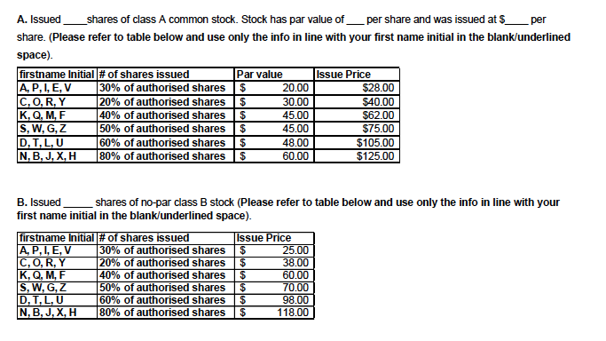  Assignment Description and Instructions In this scenario, you are presented with