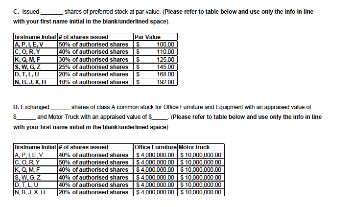 the companys financial records and are required to use the principles learned