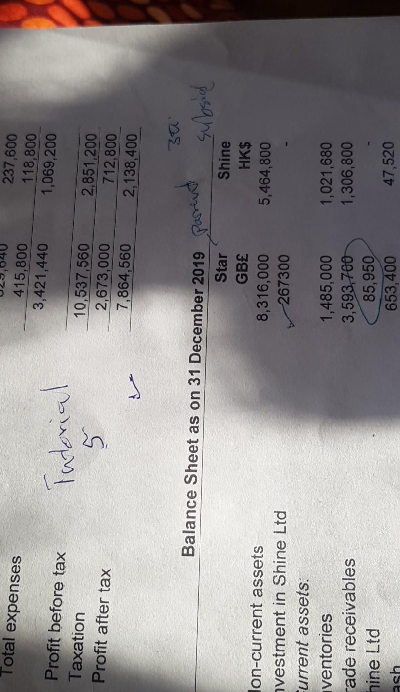 Star Ltd acquired 75% of the ordinary shares of Shine Ltd in