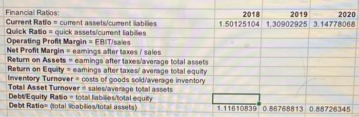 1,019.000 1.002.000 866.000 5.000 412.000 23.000 383.000 38.000 327.000 1,551.000 1,295.000 867.000