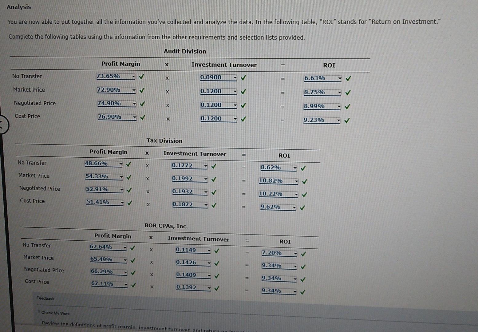 into two profit centers: the Audit Division and the Tax Division. Each