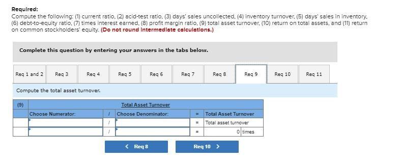 30,963 Sales $ Assets Cash Short-term investments Accounts receivable, net Merchandise inventory