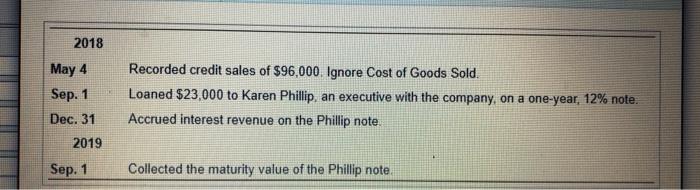 the Duttracted him 514126 dubt tech. Anh Company pro the total ng