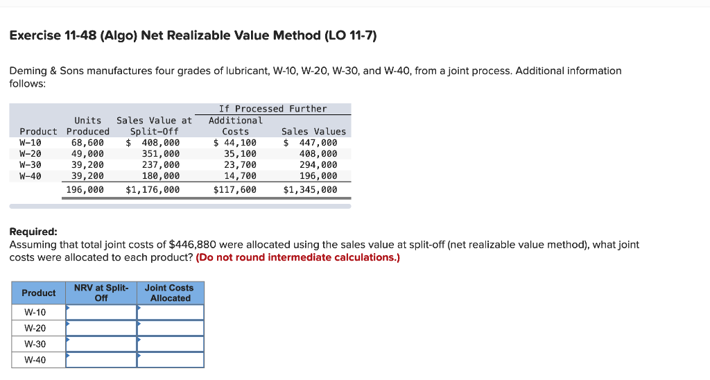 Exercise 11-48 (Algo) Net Realizable Value Method (LO 11-7) Deming &
