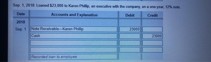 Jour the year-end dusting entry for bad debts on the basis of