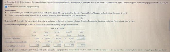 on Dec 31 2018 balance sheet Requirement 1. Sowmake the wond austing