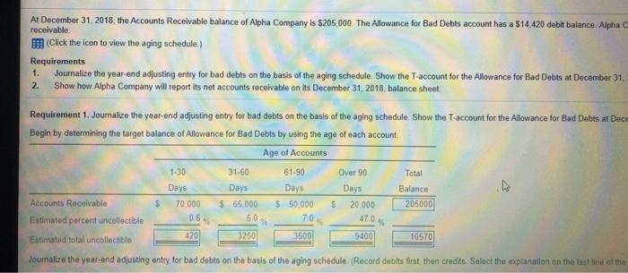 by determining the target balance of lowance for Bad Detits by using