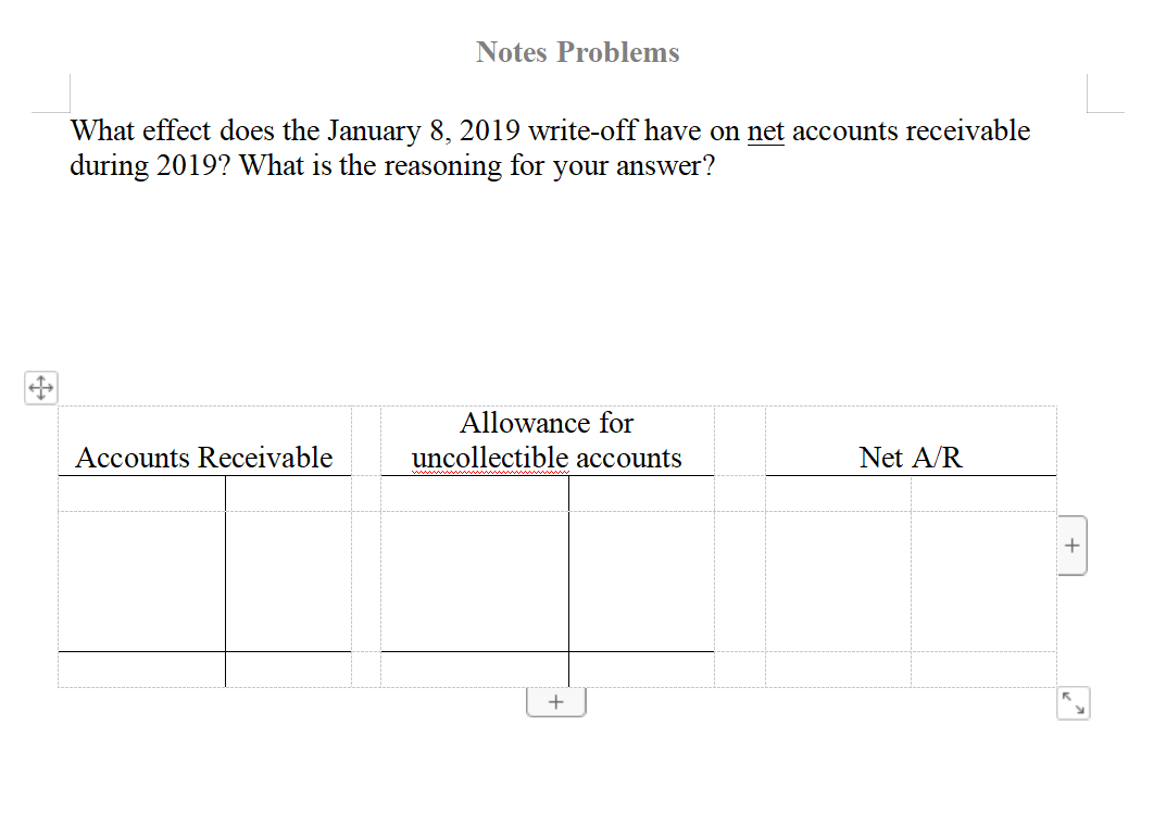 are they? Problem 4: Income Statement Approach Percentage of Sales First year