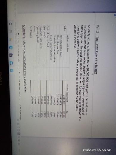 Part 2 - Top-Down Operating Budget 2020.07.30 06:02 An entity expects