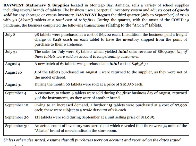 (A) Prepare a perpetual inventory record for this merchandise, using the