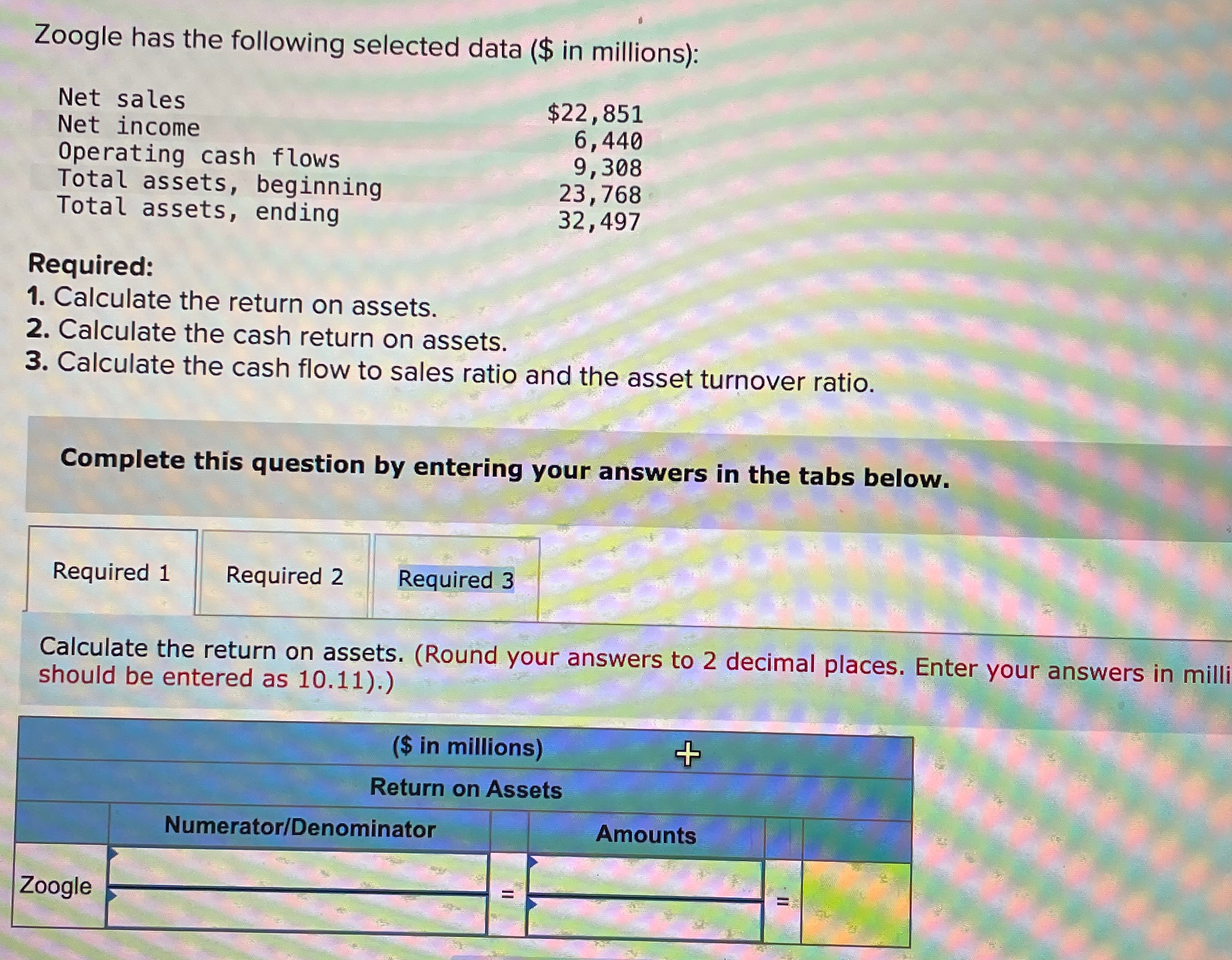  Zoogle has the following selected data ($ in millions): \table[[Net sales,$22,851