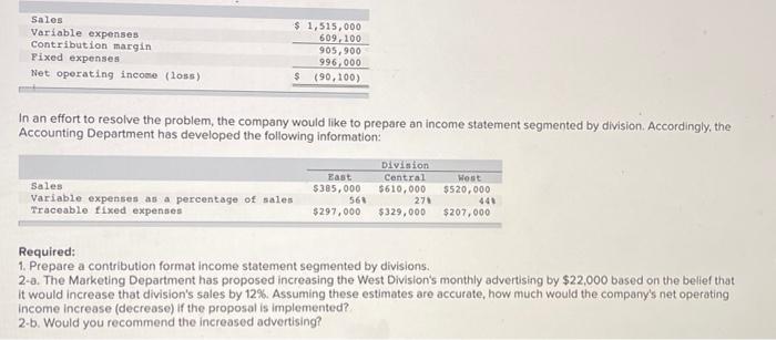 Complete Req 1 Sales Variable expenses Contribution margin Fixed expenses Net operating