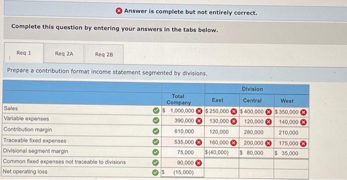 to resolve the problem, the company would like to prepare an income