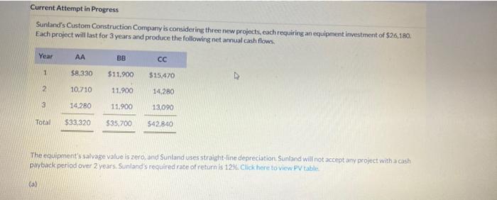  Current Attempt in Progress Sunland's Custom Construction Company is considering three