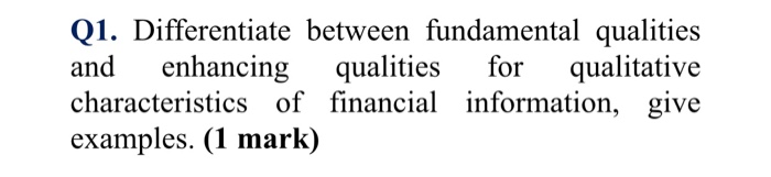  USE YOUR OWN WORDS. DON'T COPY AND PASTE *Please make it