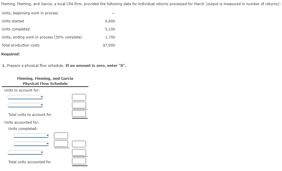 Dropdown menu in order for #1 - #2 Dropdown menu -