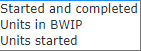 Units started 6,800 Units completed 5,100 Units, ending work in process (50%