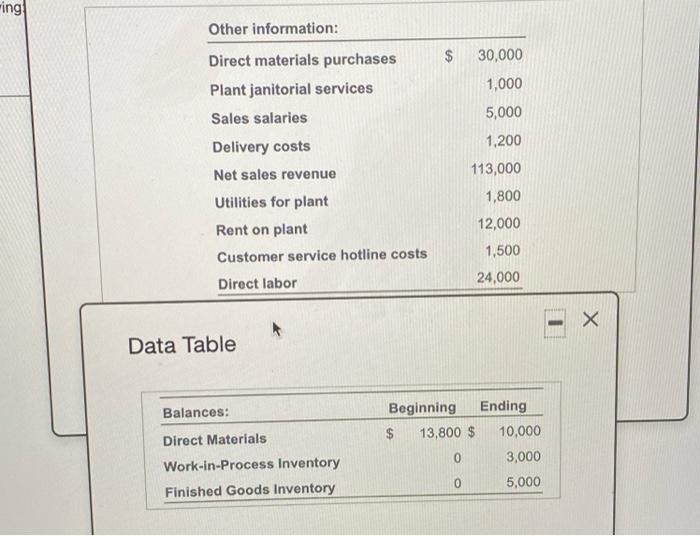 Homework: Chapter 16 Homework Organic Bones manufactures its own brand of pet