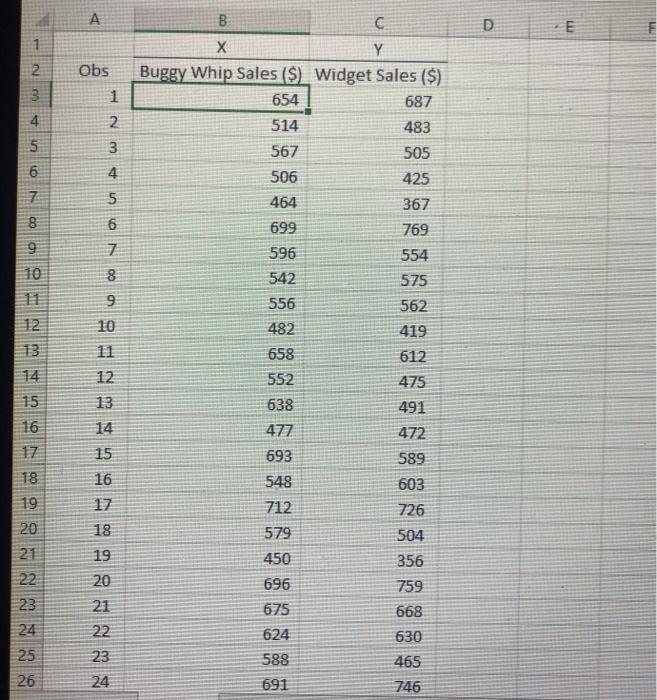 blank spaces. Use a 95% confidence level (05 alpha) for all calculations
