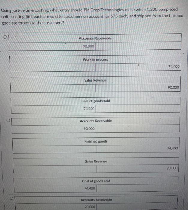  Using just-in-time costing, what entry should Pin Drop Technologies make when