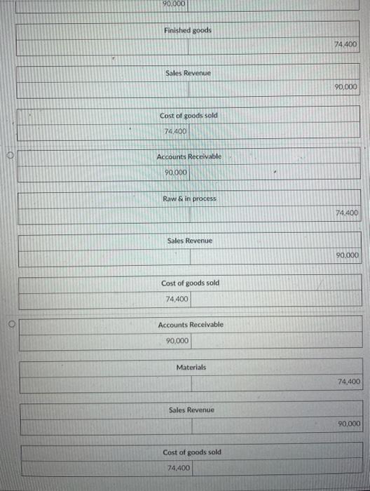 1.200 completed units costing $62 each are sold to customers on account