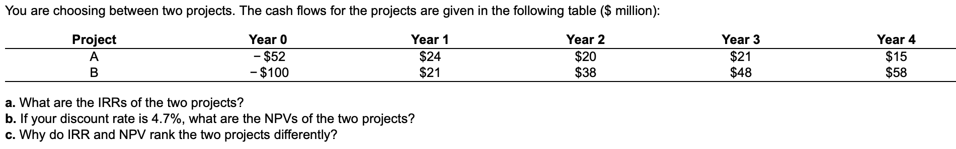 You are choosing between two projects. The cash flows for the